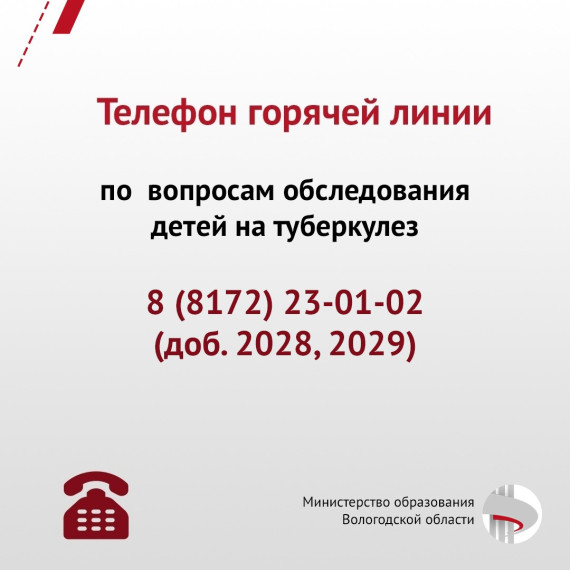 СЕМЬЯ И ШКОЛА: ВАЖНАЯ ИНФОРМАЦИЯ ДЛЯ РОДИТЕЛЕЙ.
